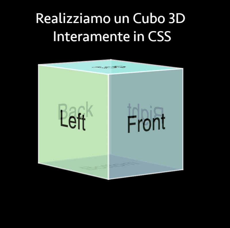Cubo 3D in CSS